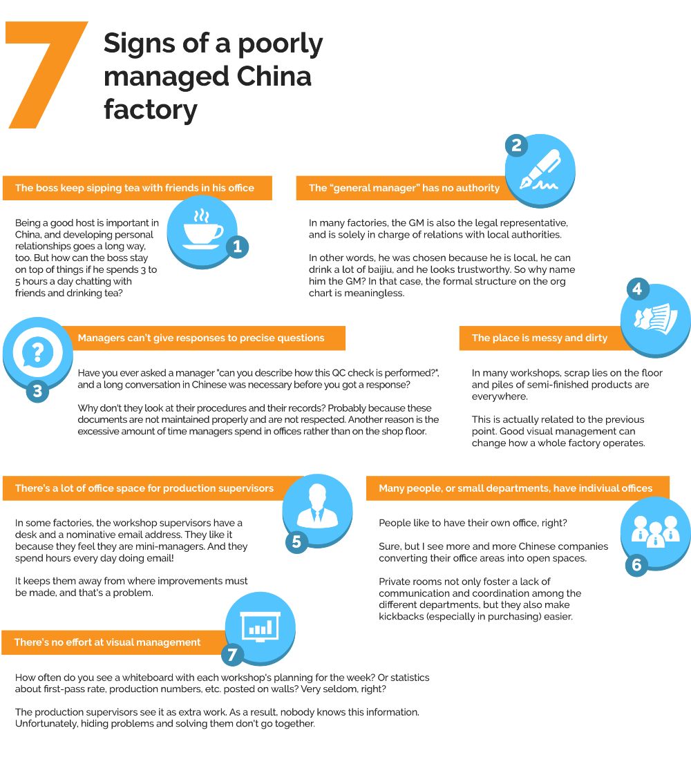 7 signs that a china factory is poorly managed 7 signs that a china factory is poorly managed sofeast