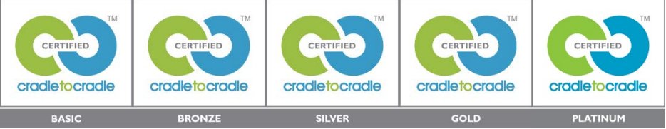 cradle to cradle certification marks