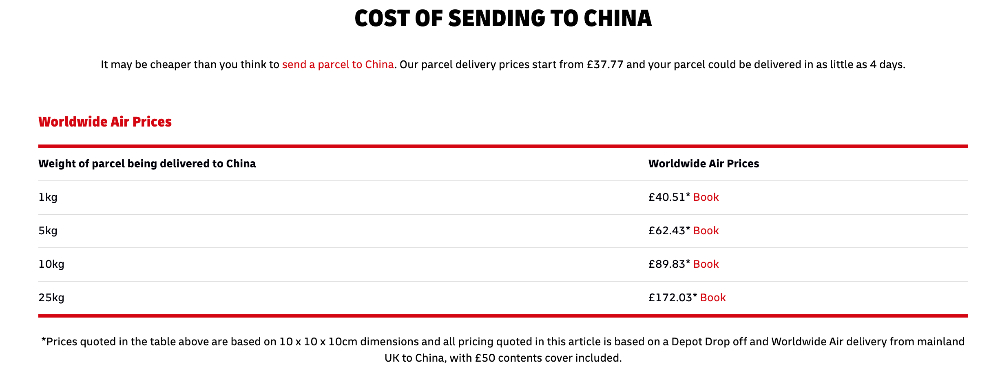 dhl example costs