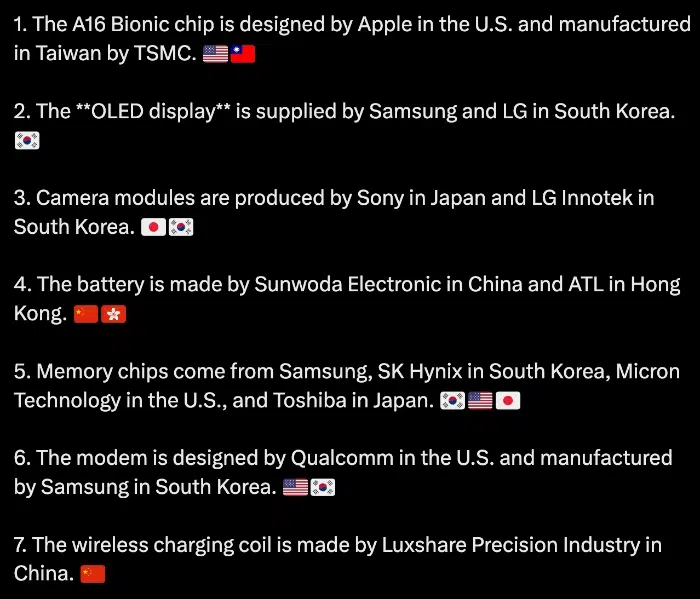 iphone 15 parts and locations