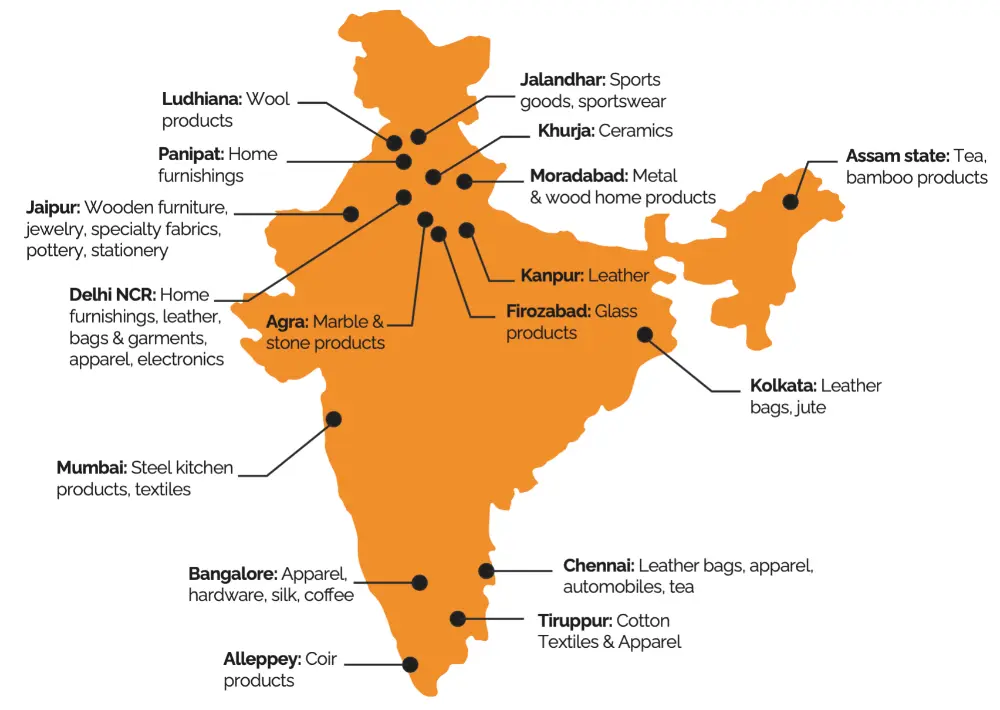 key india export production areas