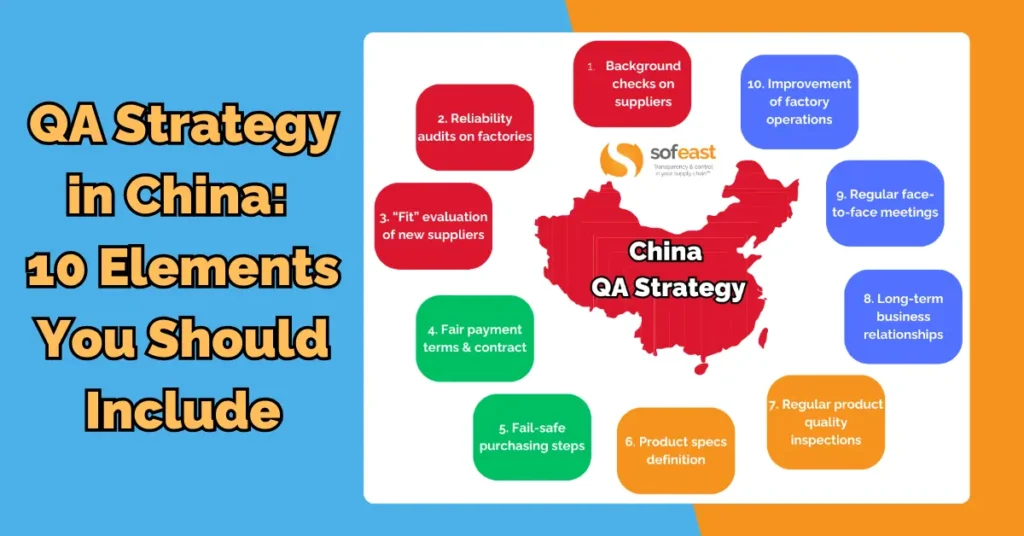QA Strategy in China: 10 Elements You Should Include