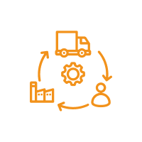 No control over supply chain...